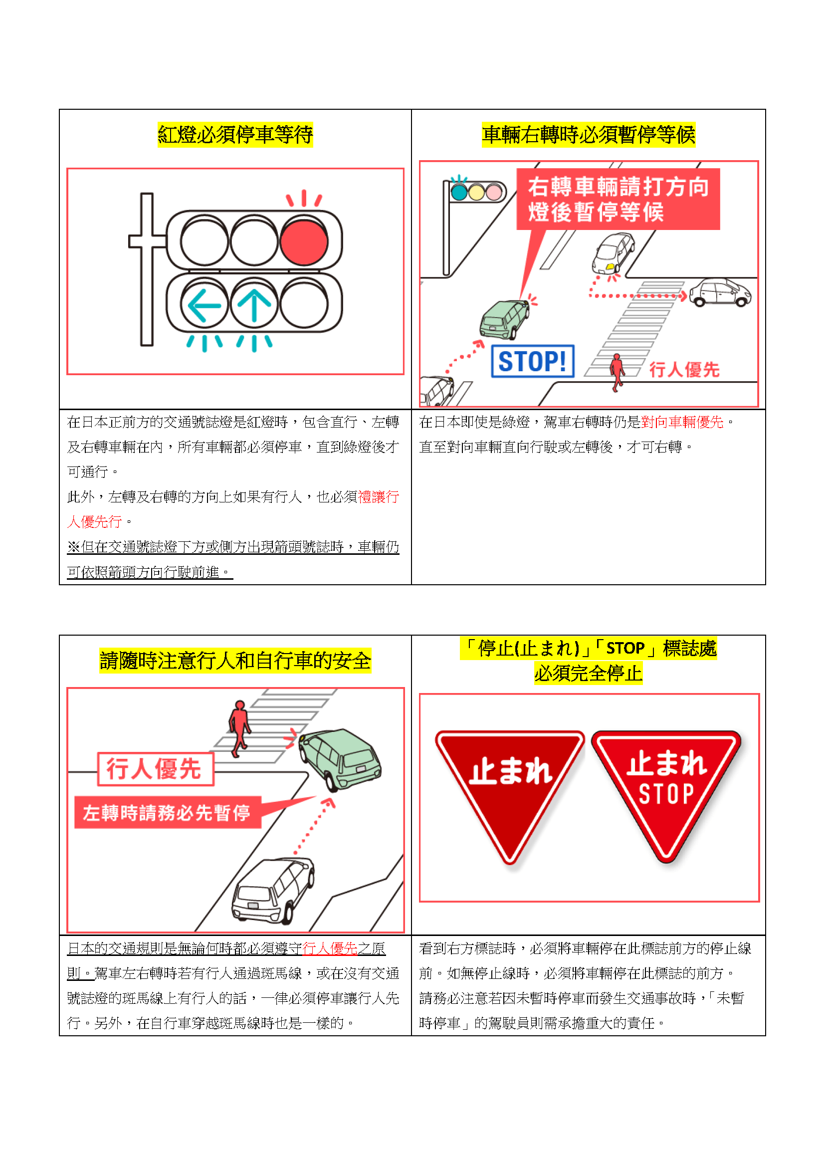 rule 2